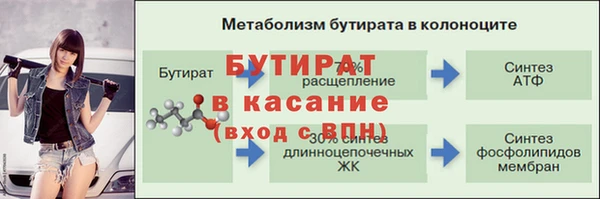 спиды Верхнеуральск